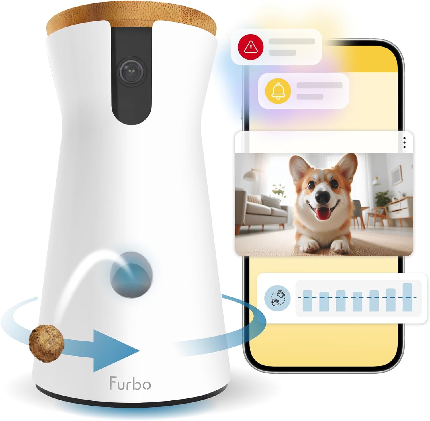 Furbo 360° Dog Camera - Unlock Camera & Smart Features, Home Security & Dog Safety Alerts, Rotating Treat Dispenser, Speaker